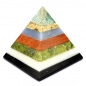 Pyramide Multistone